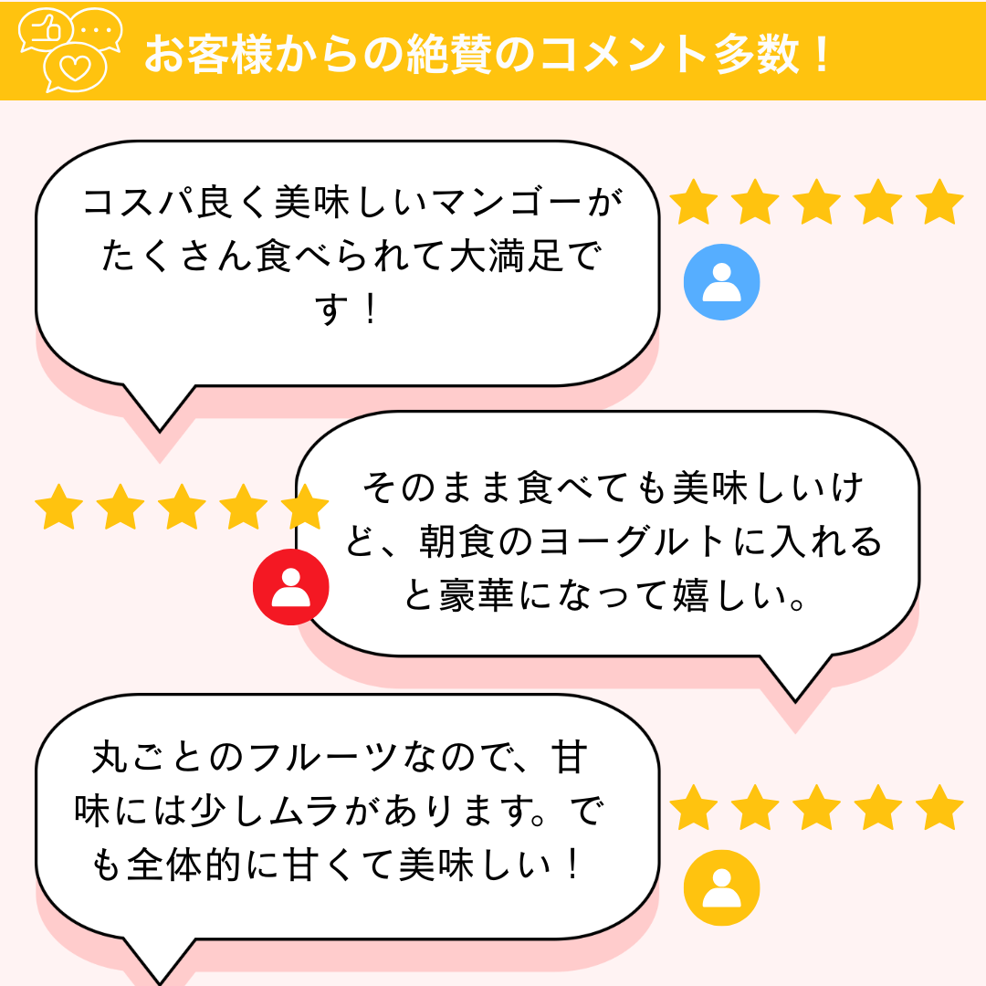 冷凍マンゴーについてのお客様の星５つのレビュー
