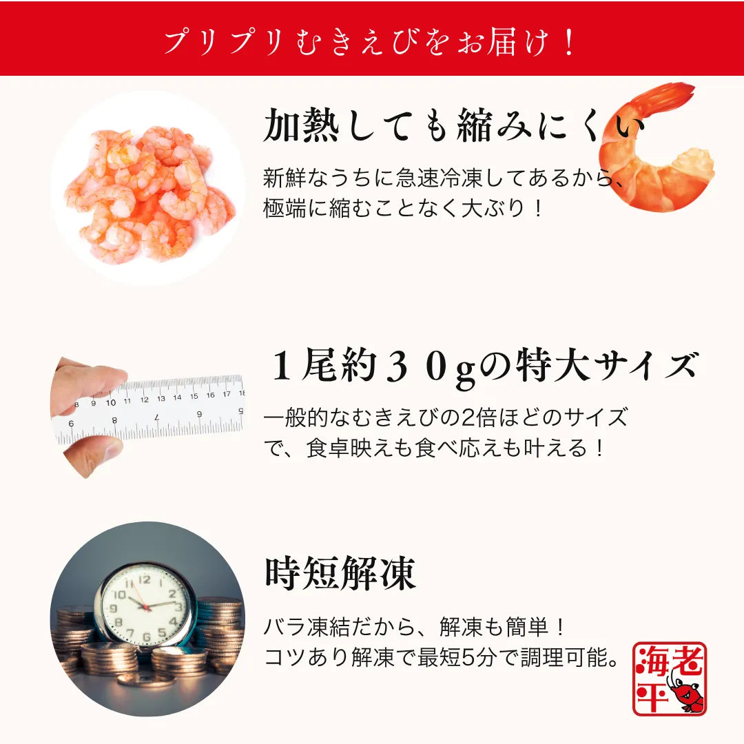 特大むき海老についてのインフォグラフ